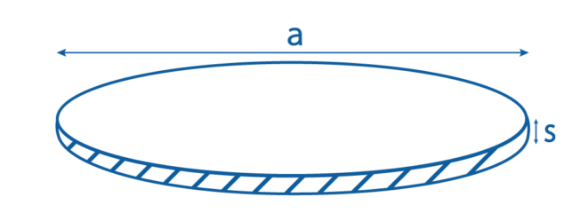 Circle Circle